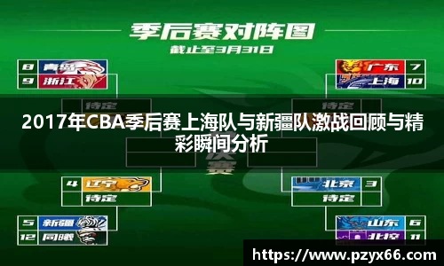 2017年CBA季后赛上海队与新疆队激战回顾与精彩瞬间分析